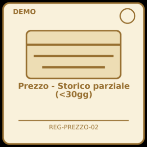 Prezzo - Storico parziale (<30gg)